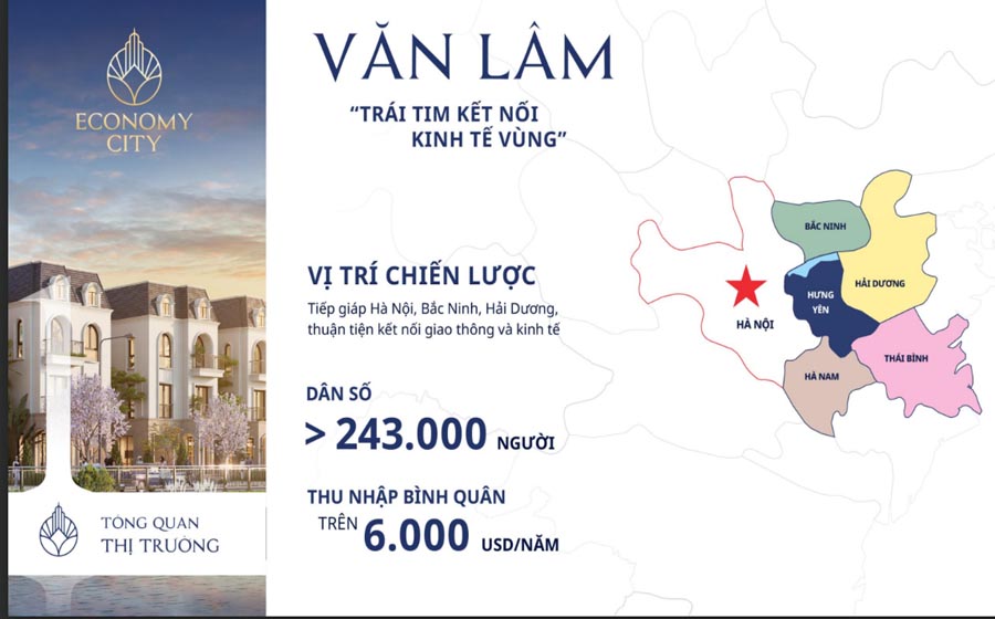 vi-tri-chien-luoc-economy-city